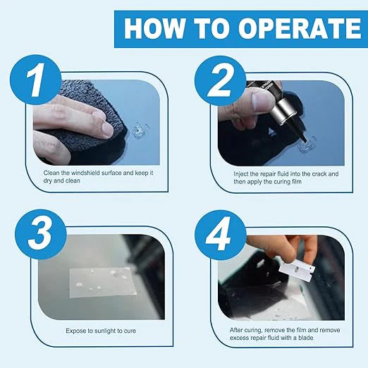 Windshield Crack Repair Kit– Stops Cracks Instantly